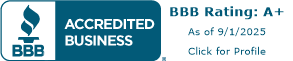 Horizon Neuropsychological Services LLC BBB Business Review
